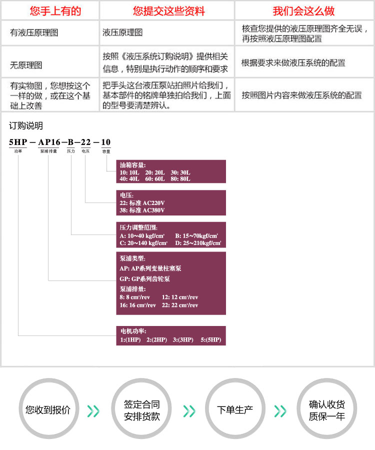 【液压油缸系统】液压油缸系统厂家带你了解液压机的结构